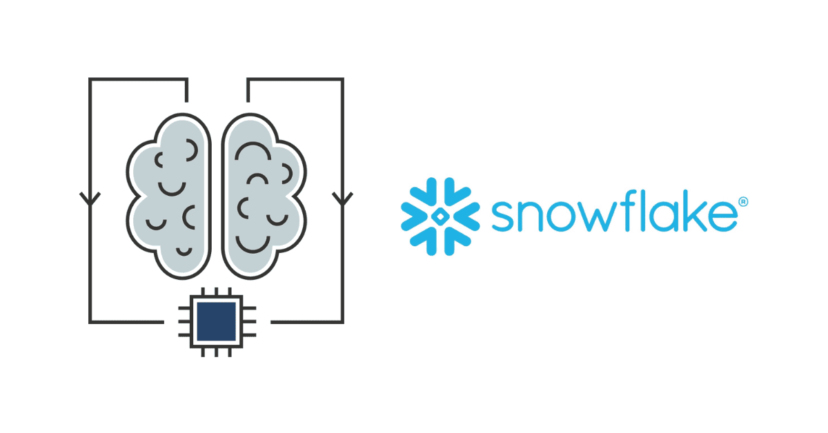 A picture of a brain to represent machine learning and the Snowflake data cloud logo