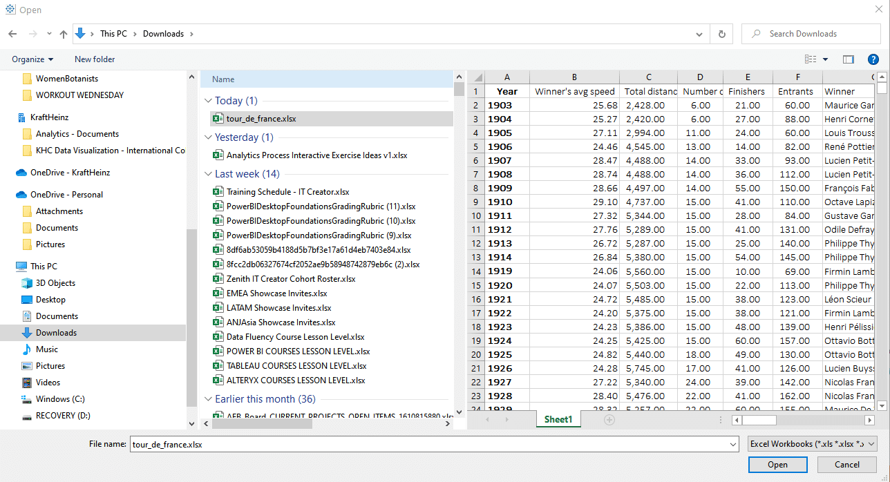 A Beginners Tableau Tutorial: How To Get Started | PhData