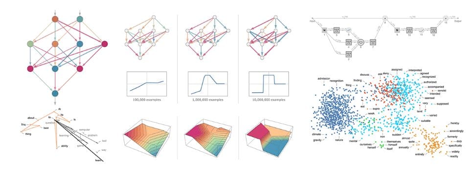 What is ChatGPT Stephen Wolfram