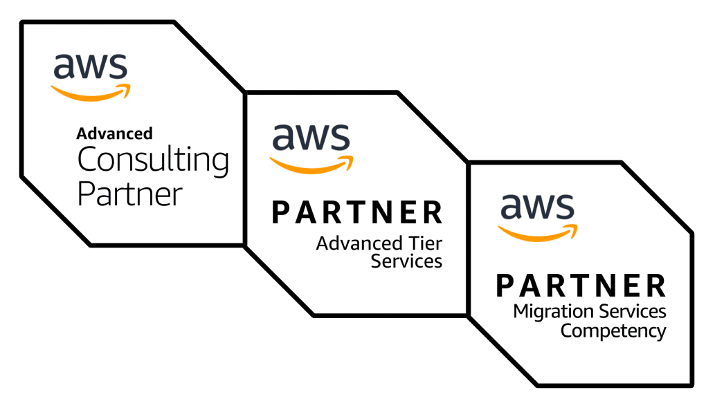 AWS Badges